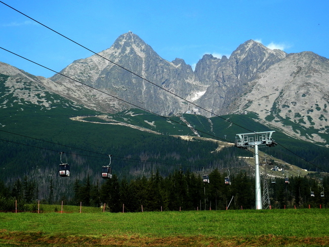 Nad Tatranskou Lomnicou