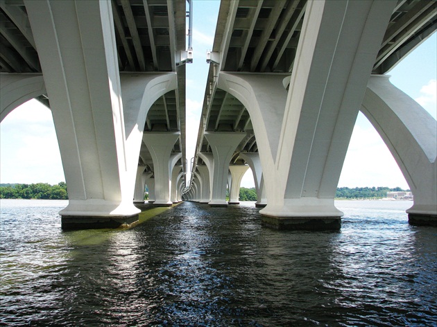 most nad riekou Potomac