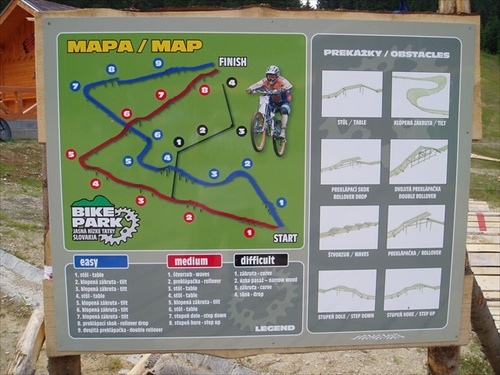 jasna bike park