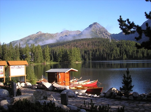 Štrbské pleso