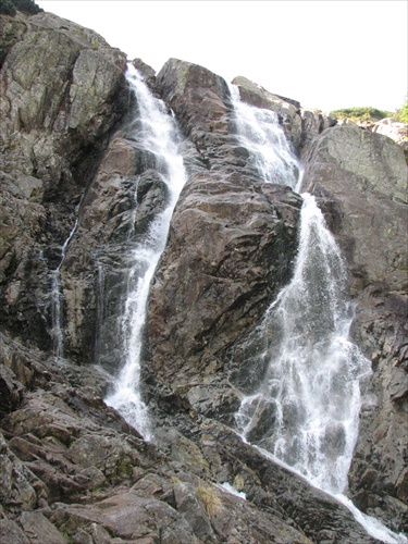 vodospad siklawa