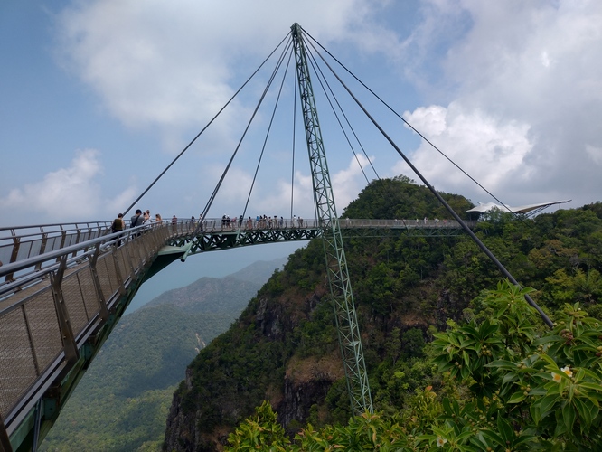 Vyhliadka Langkawi