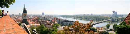 Dunajská panoráma